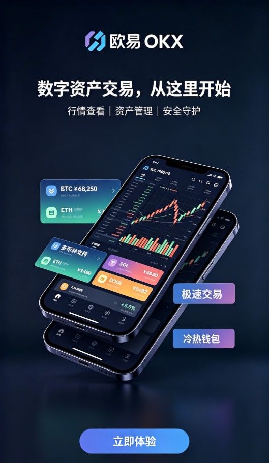 欧交易所app官网苹果展示图二